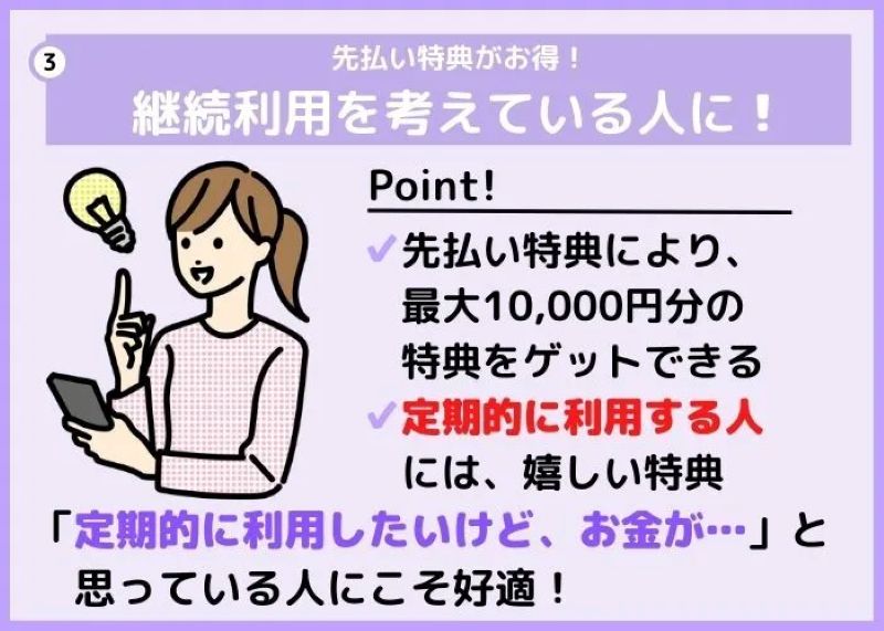 継続利用を考えている人