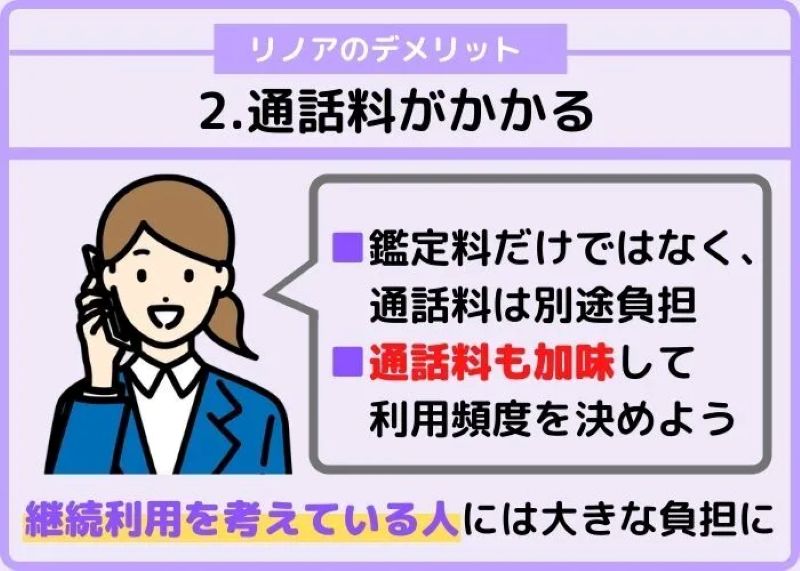 通話料がかかる