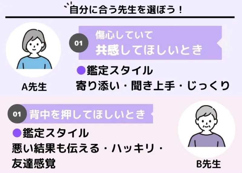 寄り添い？悪い結果も伝える？先生のスタイルで選ぼう