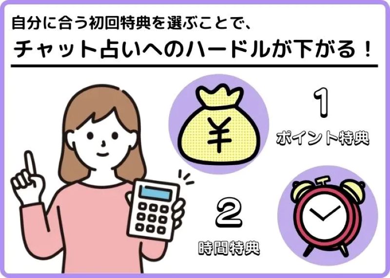 初回特典で選ぶのも一つの手