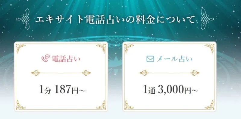 エキサイト電話占いの料金システム