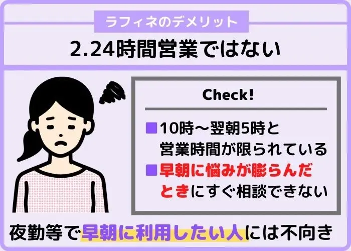 .24時間営業ではない