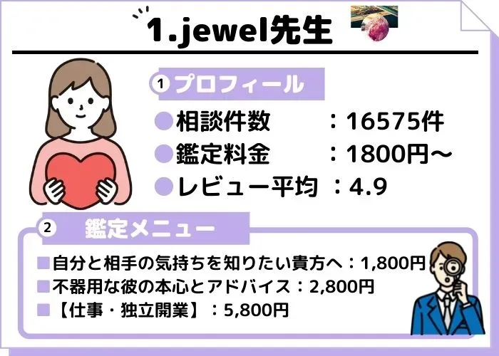 .jewel先生