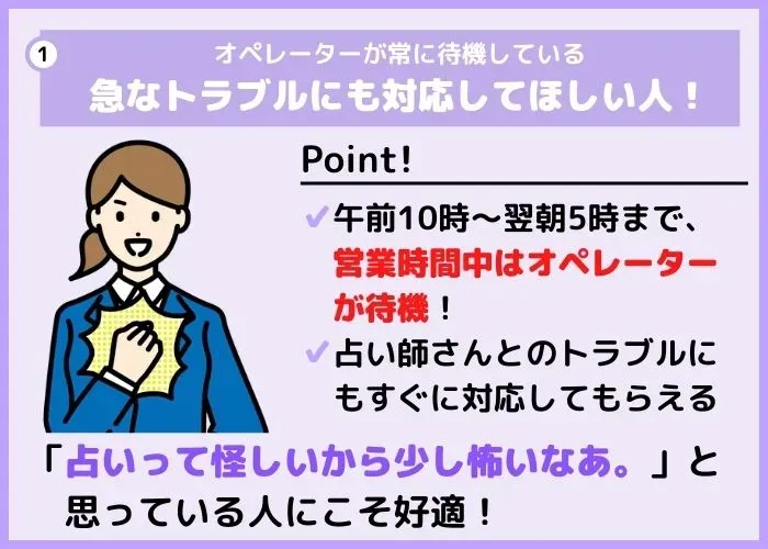 急なトラブルにも対応してくれる安心なサイトがよい人