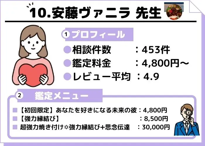 .安藤ヴァニラ先生