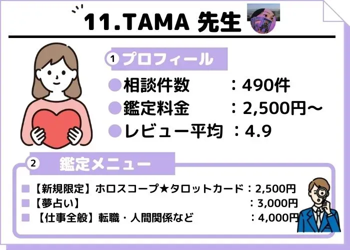 TAMA先生