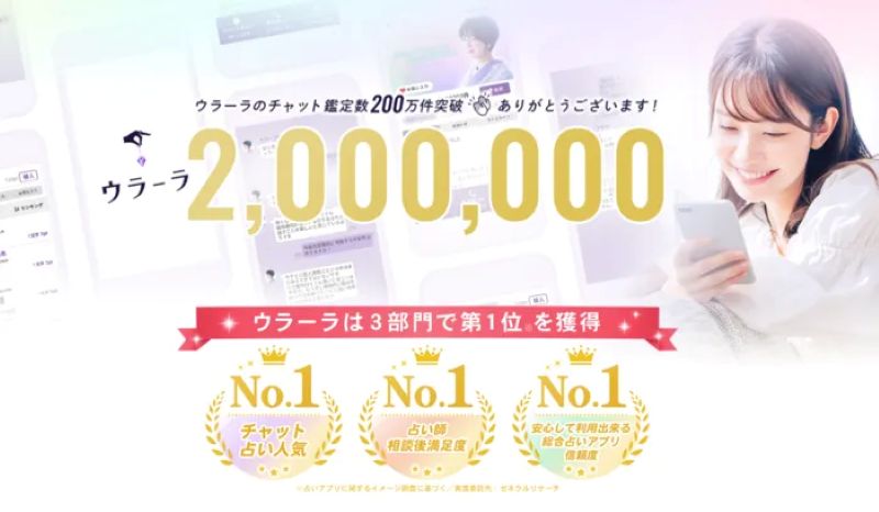 チャット占いウラーラ