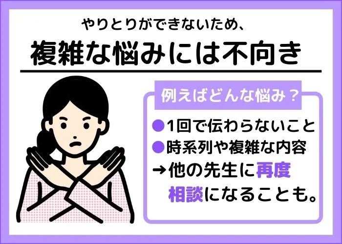 複雑な悩みにはやや不向き