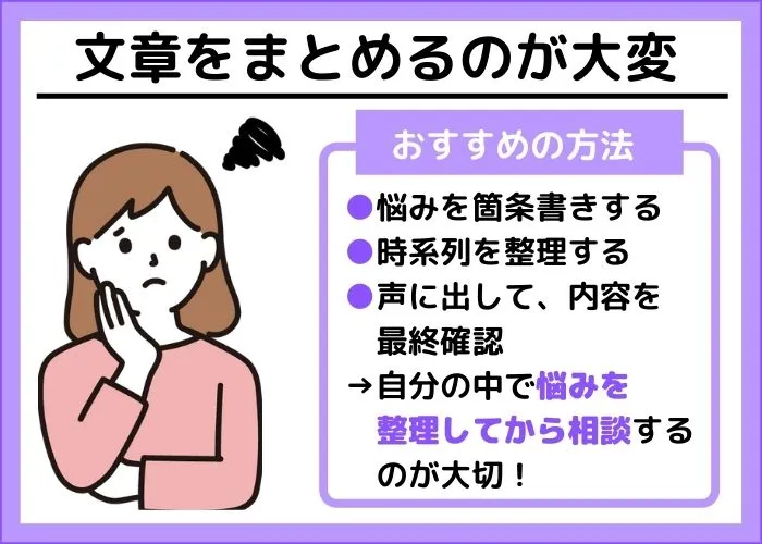 苦手な人には使いづらい