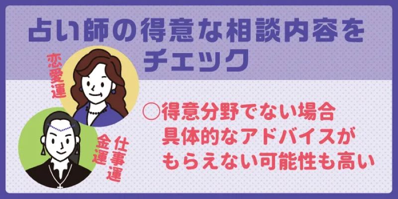 得意な相談内容がマッチしているか