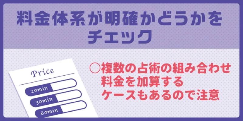 料金体系は明確か